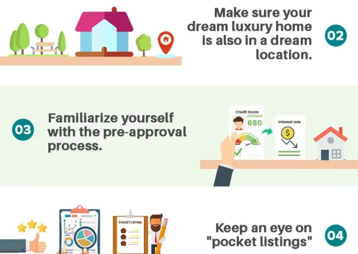 Tips for Buying a Luxury Home