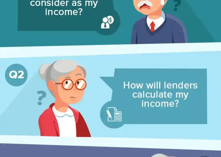 getting a mortgage after retirement