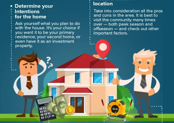 Vacation Home Buying Tips