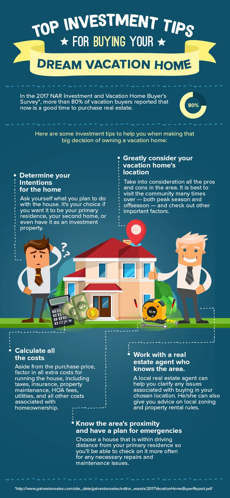 Vacation Home Buying Tips